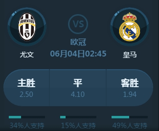 表现极为